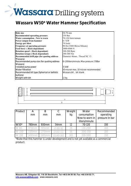 Wassara W50* Water Hammer Specification - MICON