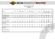 Overview Wireline Coring Core Barrel - MICON