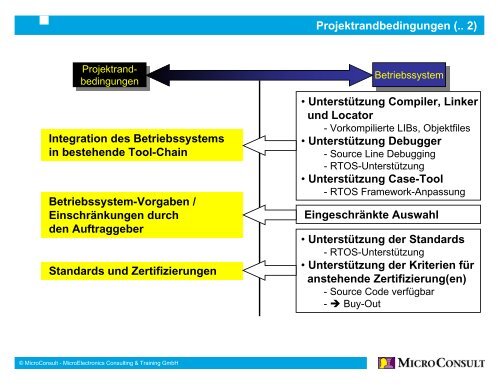 Auswahlkriterien für Embedded Betriebssysteme - Microconsult.de