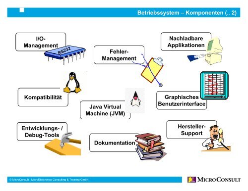 Auswahlkriterien für Embedded Betriebssysteme - Microconsult.de