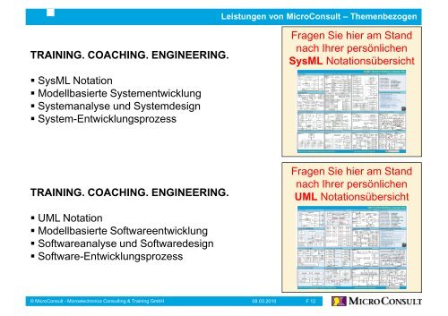 SysML (Systems Modeling Language) und UML ... - Microconsult.de