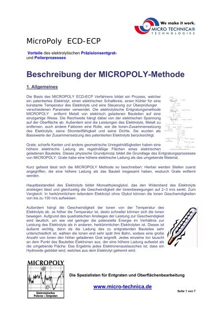 MicroPoly (elektrochemisches Entgraten und Polieren) (pdf)