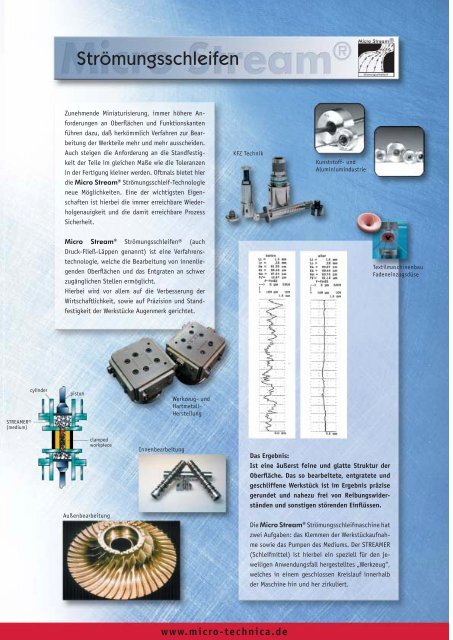 Entgraten und Oberflächenbearbeitung (pdf) - MICRO TECHNICA ...