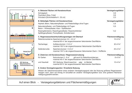 Einführung der gesplitteten Abwassergebühren - Adelberg