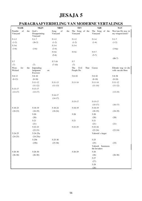 Jesaja 1-39 - Free Bible Commentary