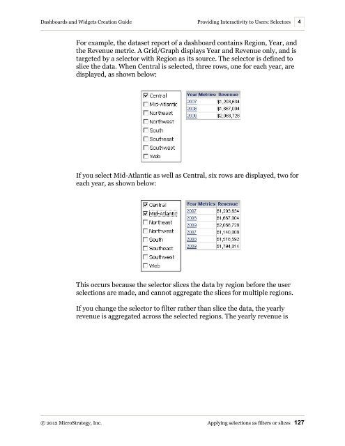 Dashboards and Widgets Creation Guide - MicroStrategy