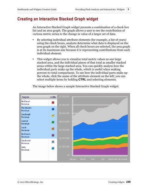 Dashboards and Widgets Creation Guide - MicroStrategy