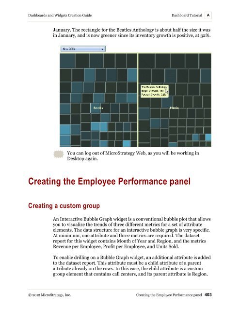 Dashboards and Widgets Creation Guide - MicroStrategy
