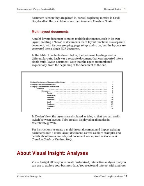 Dashboards and Widgets Creation Guide - MicroStrategy