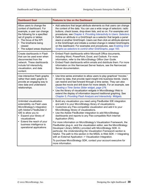 Dashboards and Widgets Creation Guide - MicroStrategy