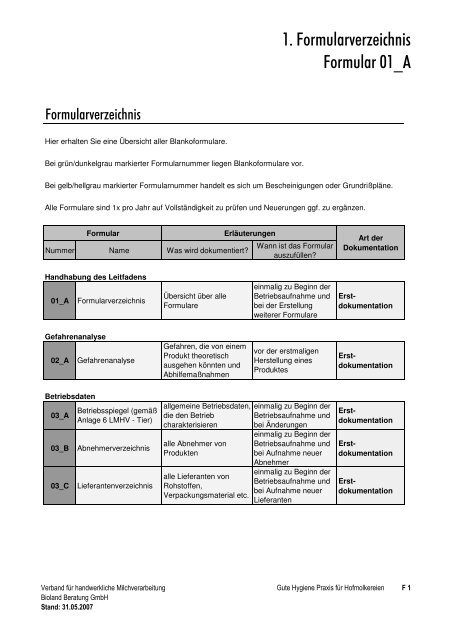 Formularverzeichnis - VHM - Verband für handwerkliche ...