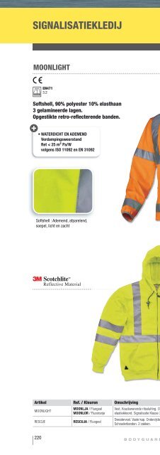 Technische kleding - Jack At Work