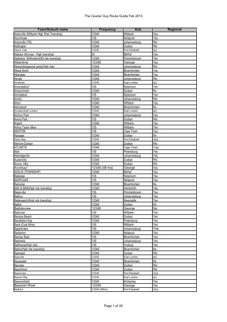 The Courier Guy Route Guide Feb 2013