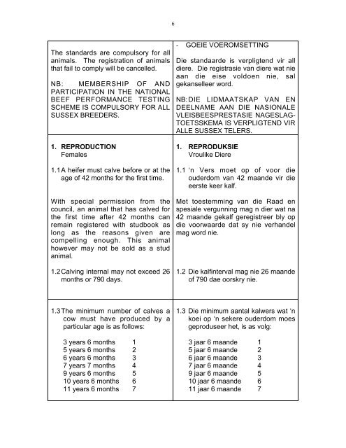 Breed Standards - Sussex Cattle Breeders Society