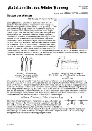 Modellbaufibel odellbaufibel odellbaufibel von Günter ... - mini-sail eV