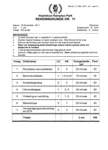 REKENINGKUNDE GR. 11 - Hoërskool Kempton Park