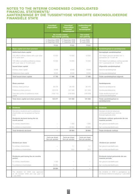 CLOVER INDUSTRIES LIMITED CLOVER INDUSTRIES BEPERK