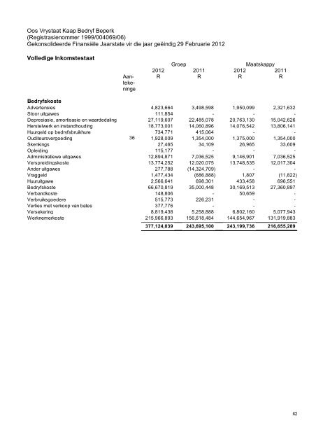 Gekonsolideerde Finansiële Jaarstate 29 Februarie 2012 - OVK