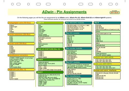 ADWIN USB 1.1 DRIVERS (2019) ADWIN USB 1.1 DRIVERS FOR MAC DOWNLOAD