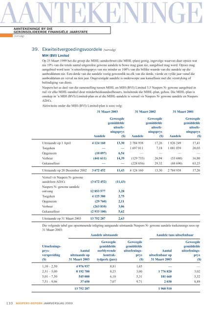 NASPERS BEPERK JAAR VERSLA G 2003