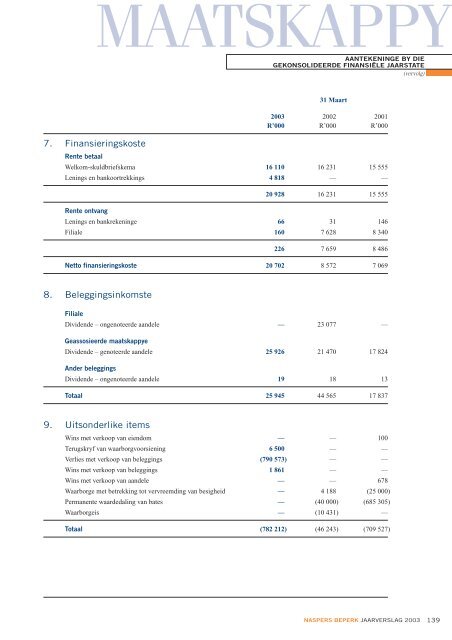 NASPERS BEPERK JAAR VERSLA G 2003