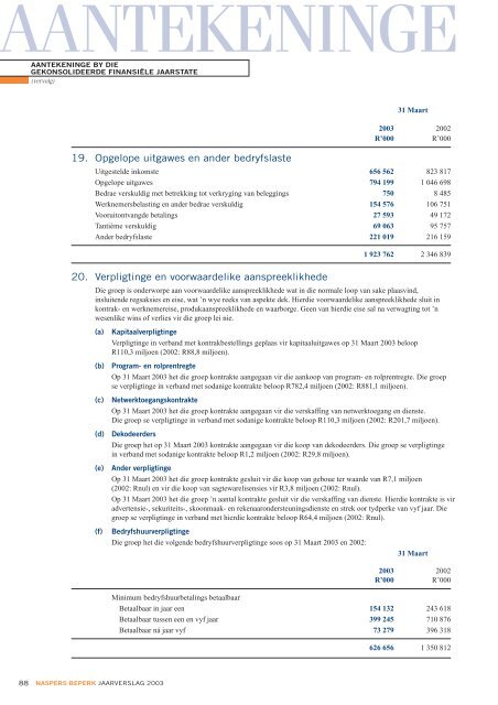 NASPERS BEPERK JAAR VERSLA G 2003