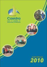 Casidra - Afrikaans