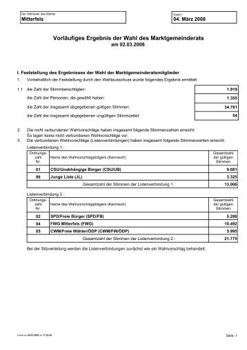 Die Ergebnisse der Kommunalwahlen 2008 - Mitterfels Online