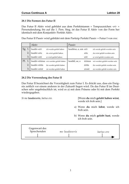 Cursus Continuus A Lektion 28 28.1 Die Formen des Futur II Das ...