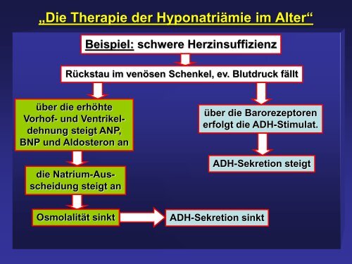 Die Therapie der Hyponatriämie im Alter