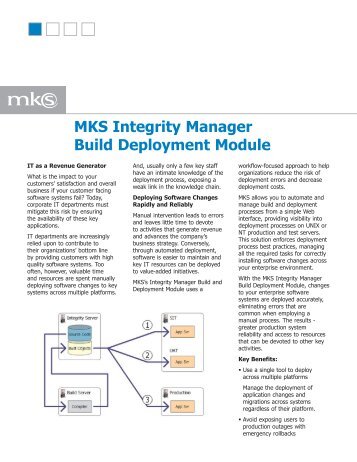 MKS Integrity Manager Build Deployment Module