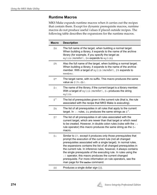 The Source Integrity Professional Edition User Guide - MKS