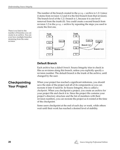 The Source Integrity Professional Edition User Guide - MKS