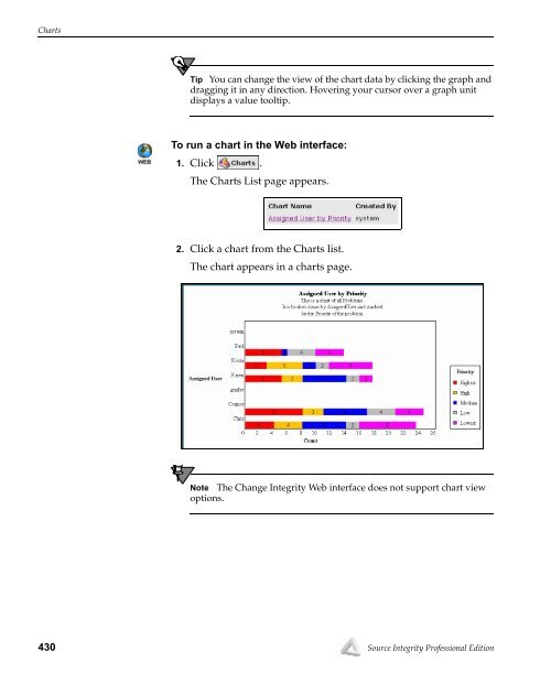 The Source Integrity Professional Edition User Guide - MKS