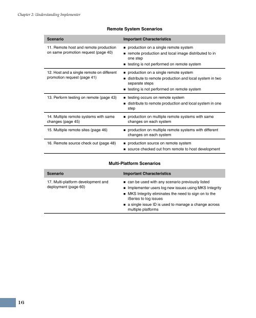 MKS Implementer 2006 Administration Guide