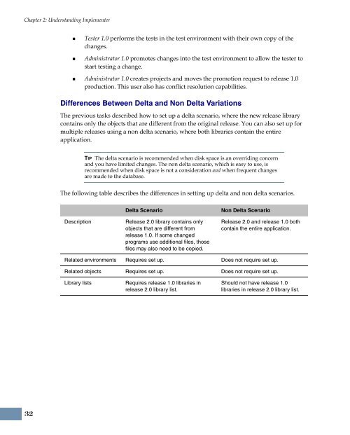 MKS Implementer 2006 Administration Guide