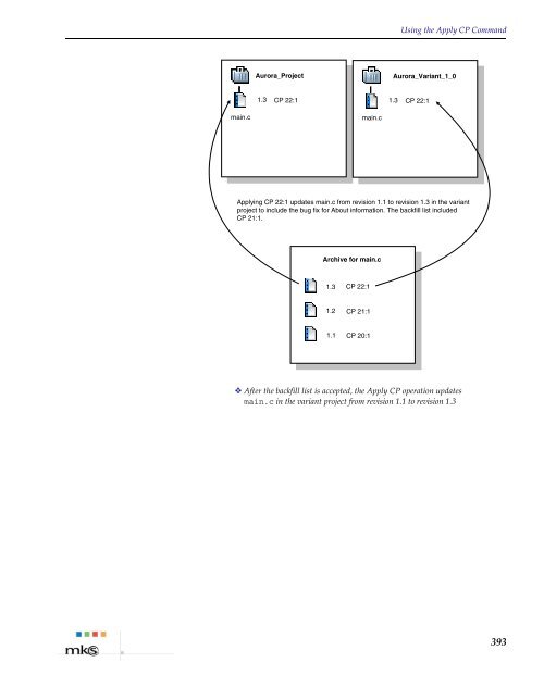 User Guide - Mks.com