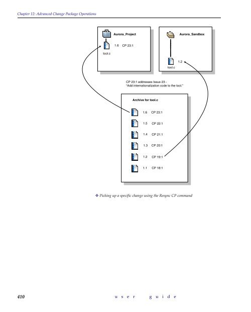 User Guide - Mks.com