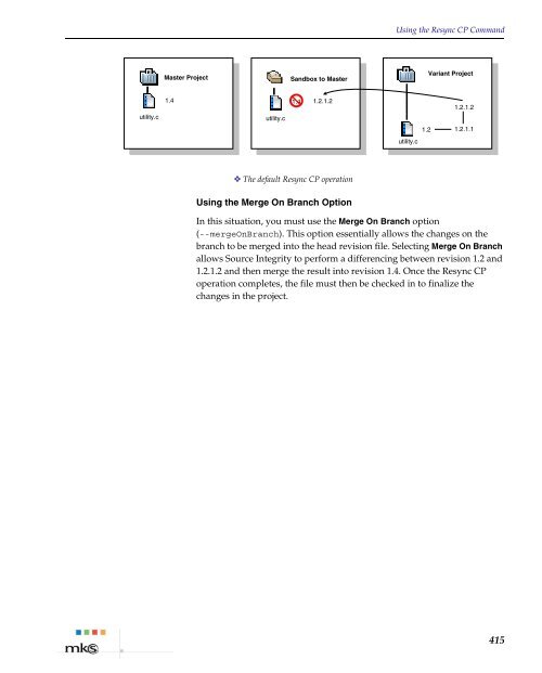 User Guide - Mks.com