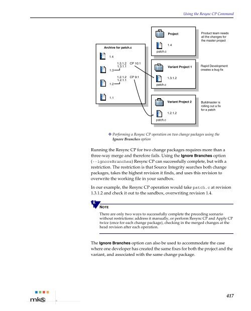 User Guide - Mks.com