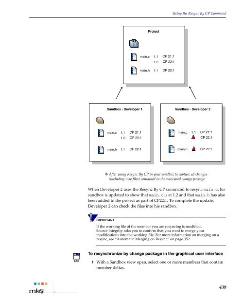 User Guide - Mks.com