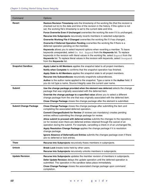 User Guide - Mks.com