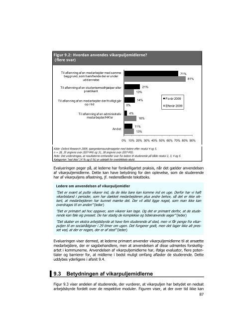 Kapitel 2. De studerende - Servicestyrelsen