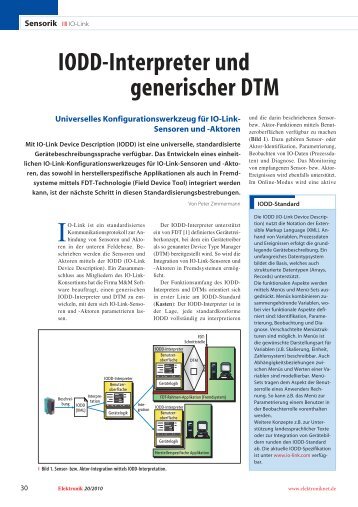 IODD-Interpreter und generischer DTM - M&M Software GmbH