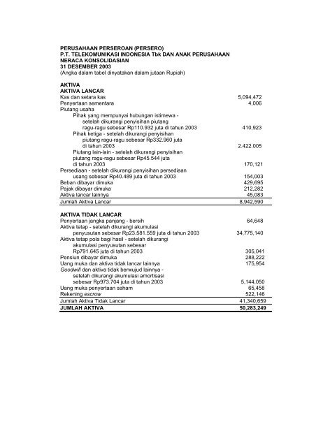 Analisis-Rasio-Keuangan-Untuk-Mengetahui-Kinerja-Perusahaan ...