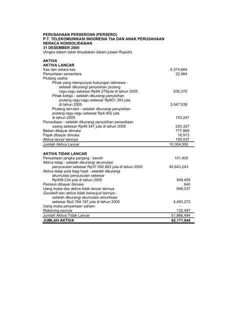 Analisis-Rasio-Keuangan-Untuk-Mengetahui-Kinerja-Perusahaan ...