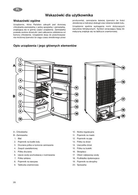 ZANUSSI - Electrolux-ui.com