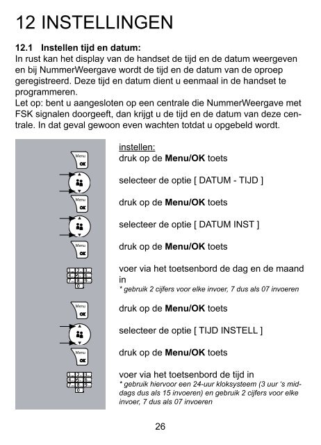 PDX-7600 - Profoon