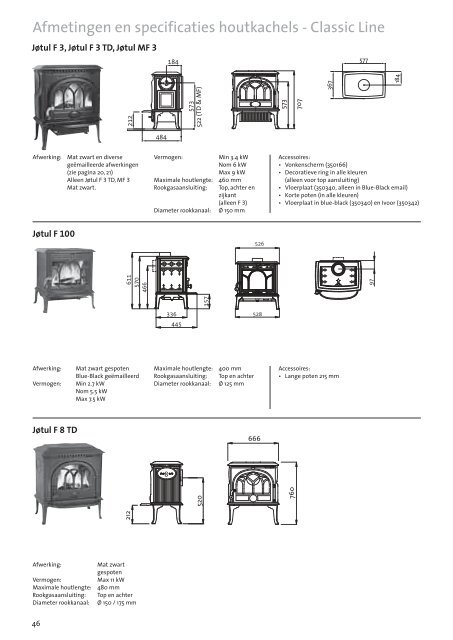 Jotul Houtkachels.pdf