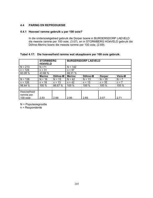 'n Kritiese evaluering na die effektiwiteit van bestuurstrategieë vir ...